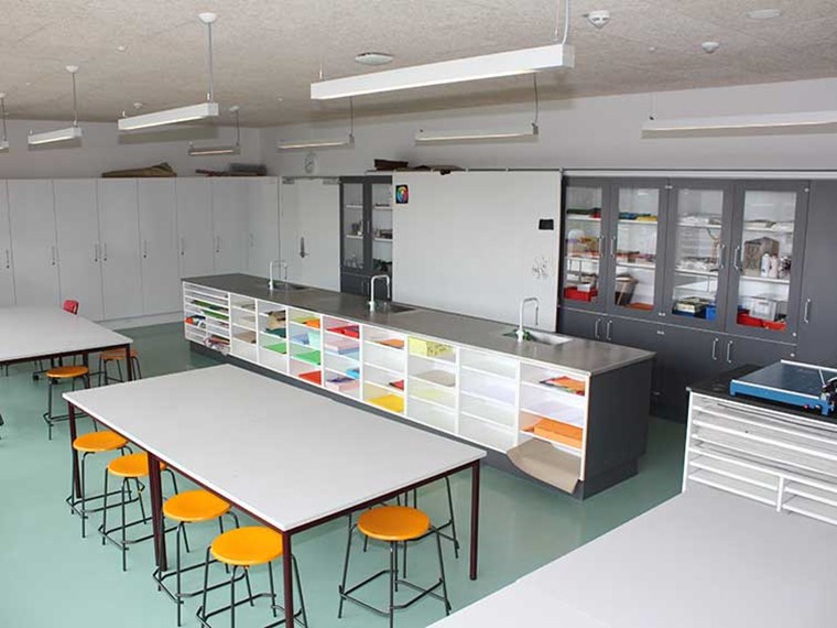 Billedkunst Billedkunst